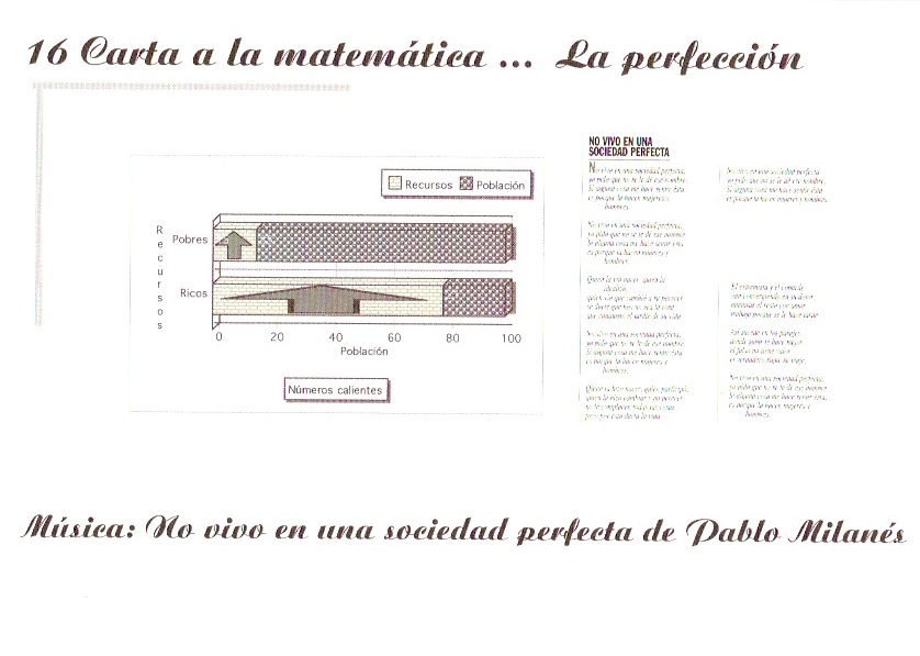 Carta a la matemática, La perfección.